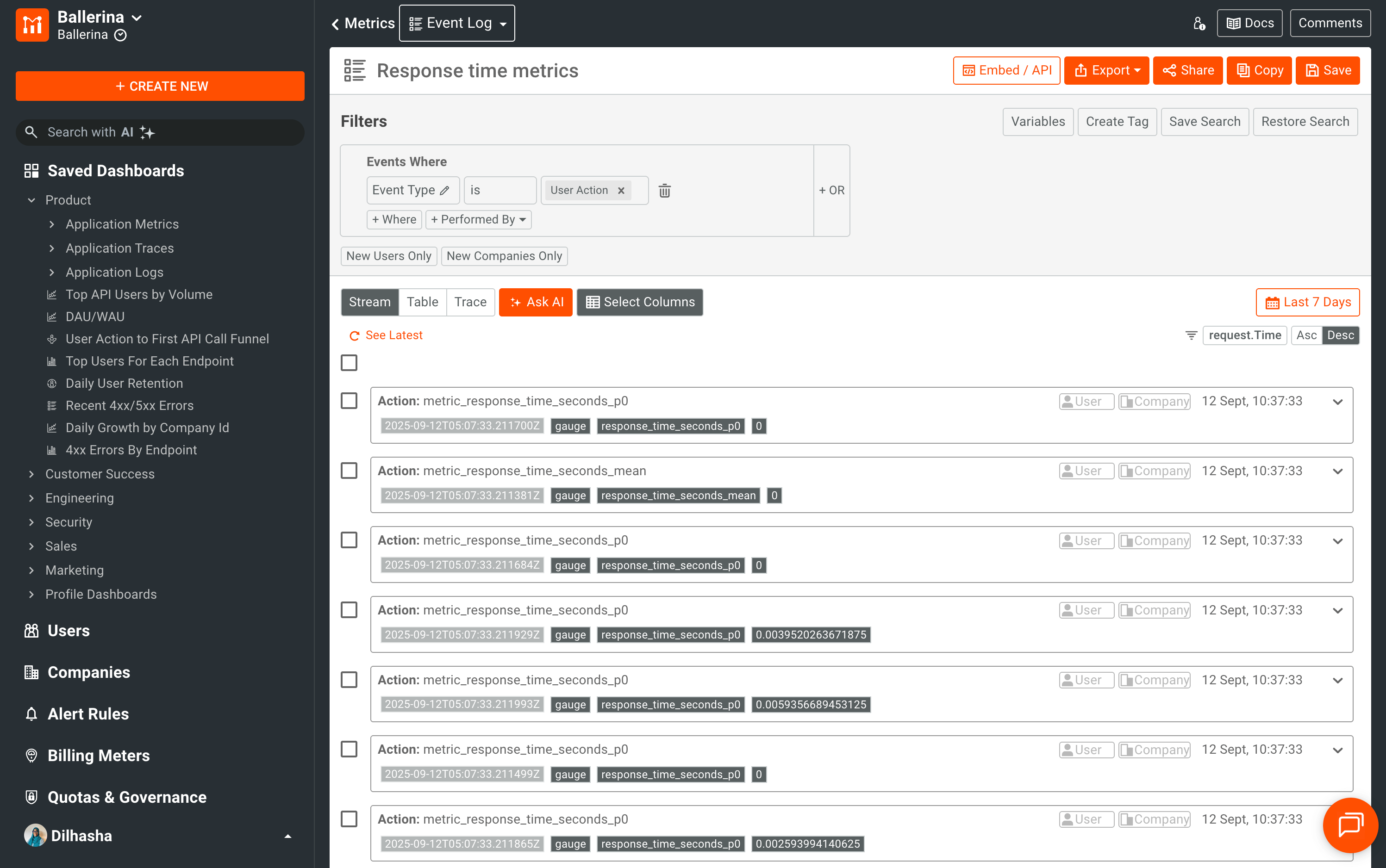 Moesif metrics dashboard