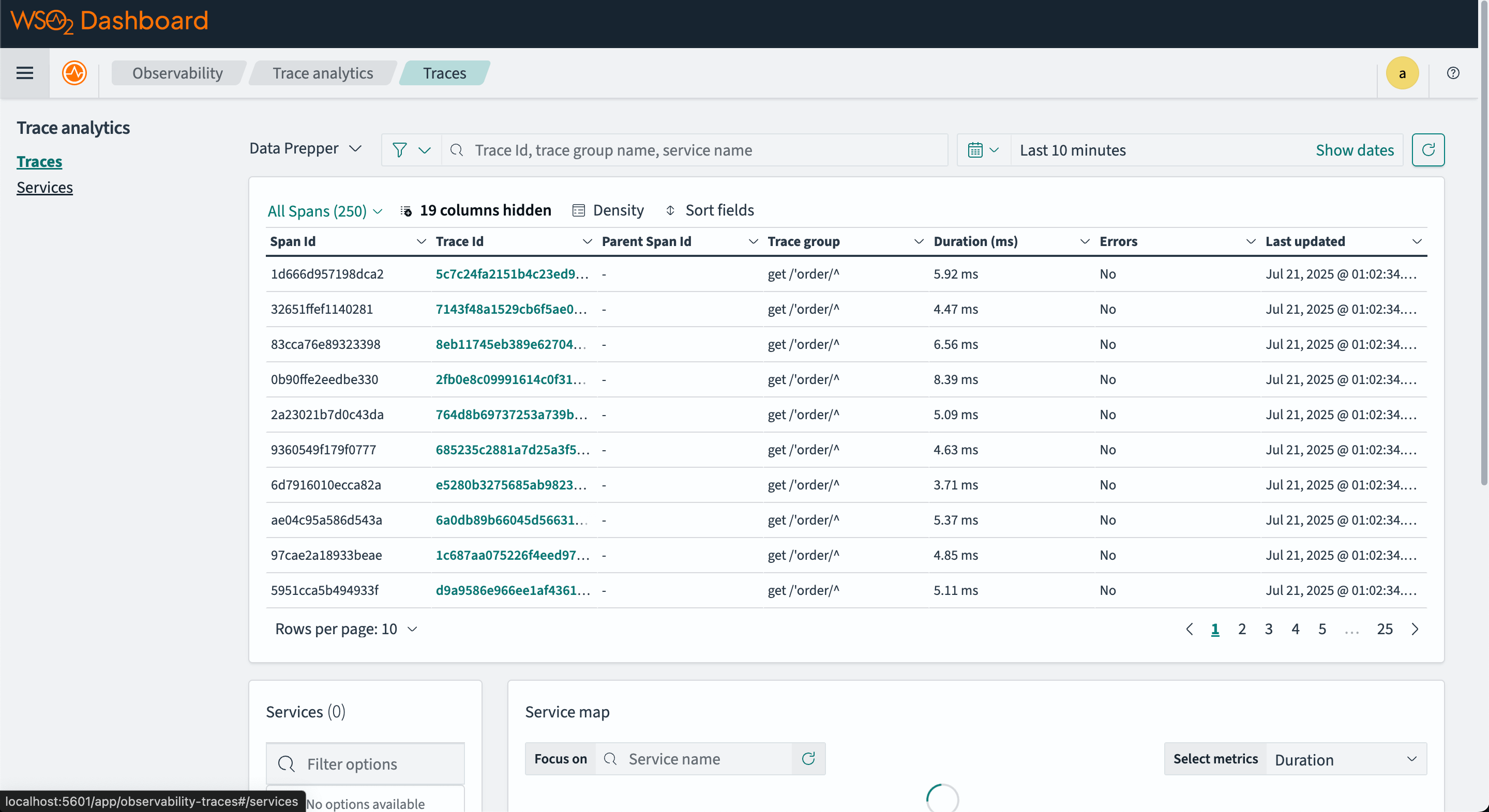 OpenSearch traces Dashboard