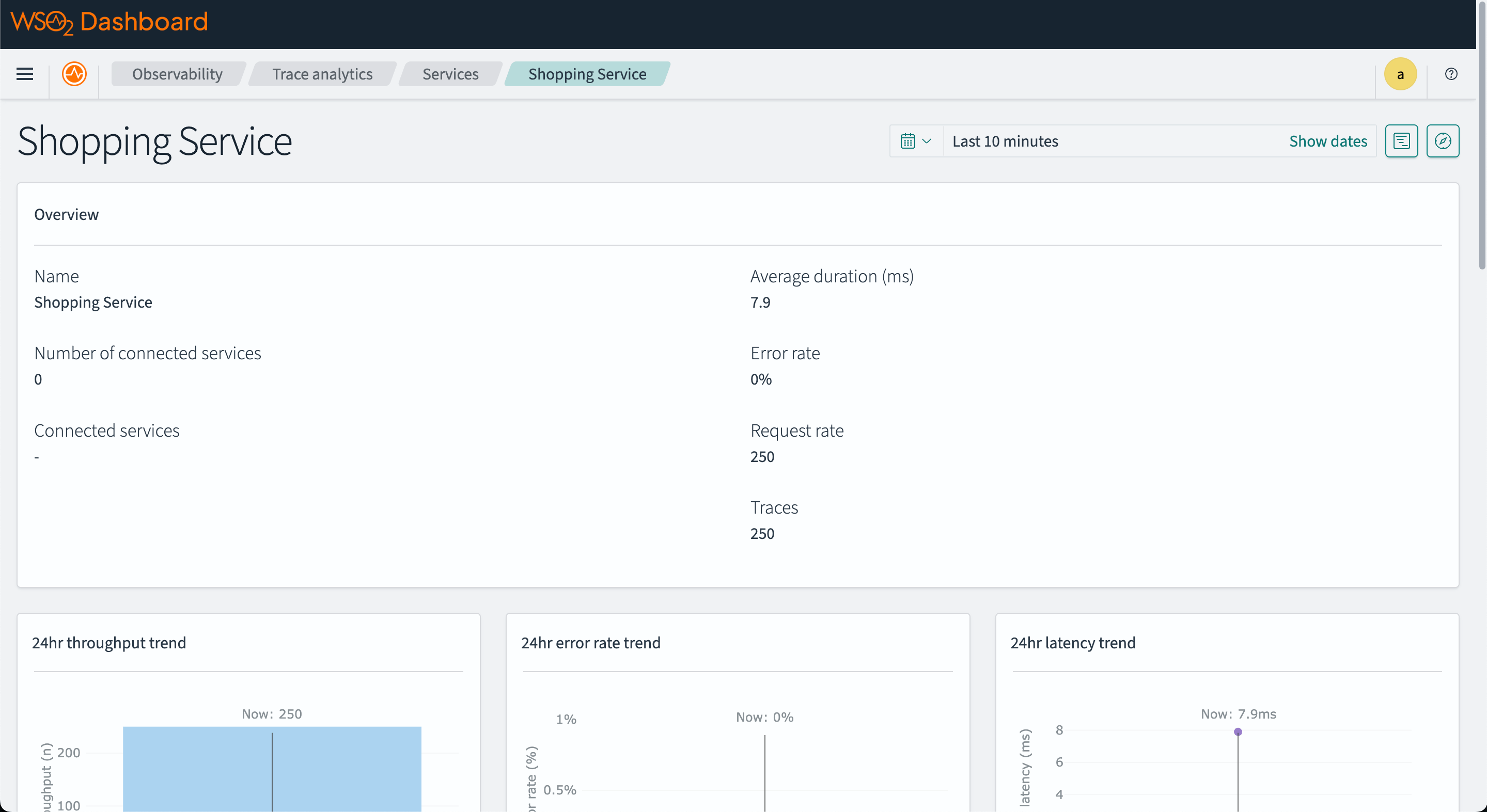 Service details in OpenSearch