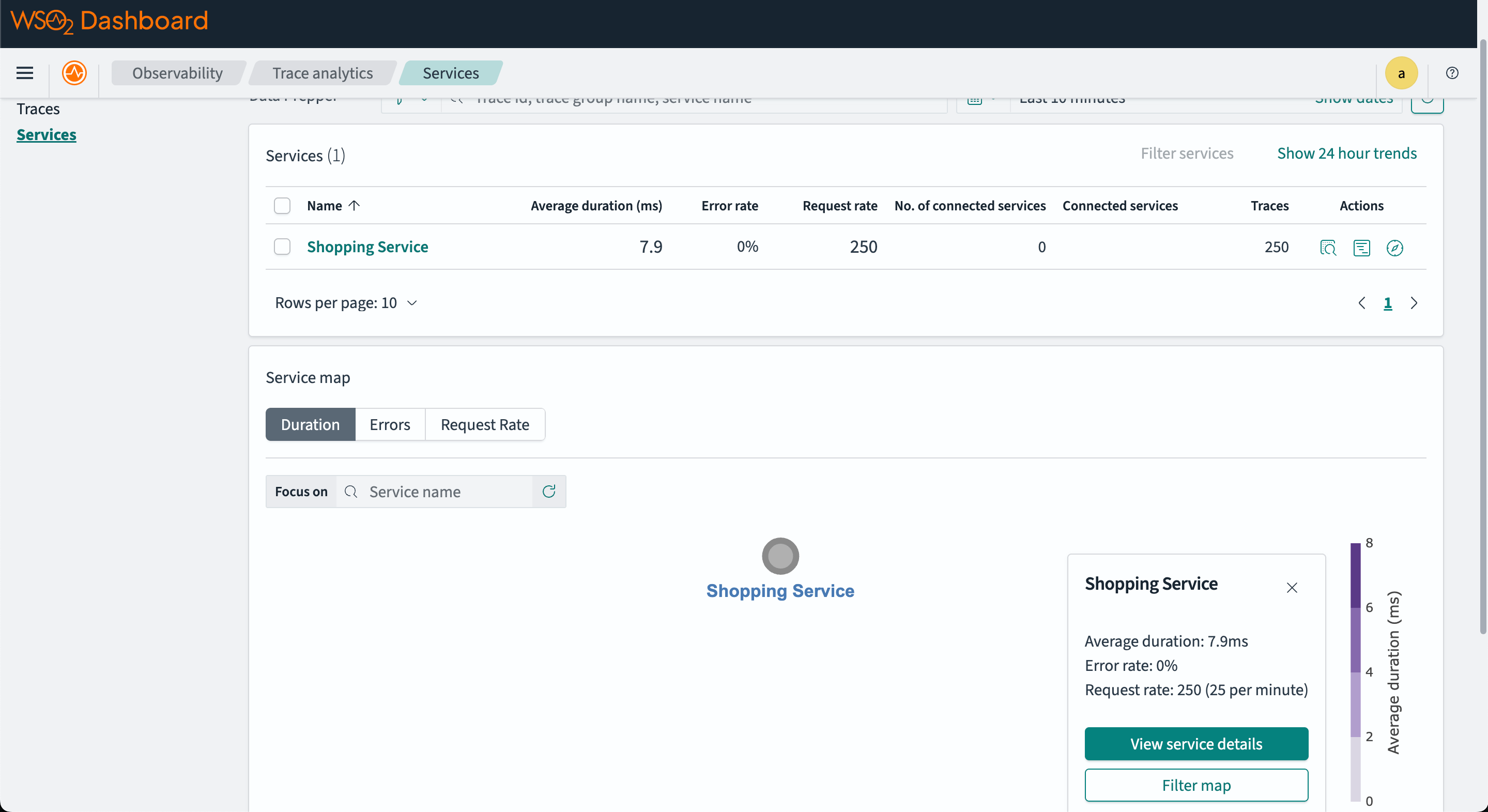 Service map in OpenSearch