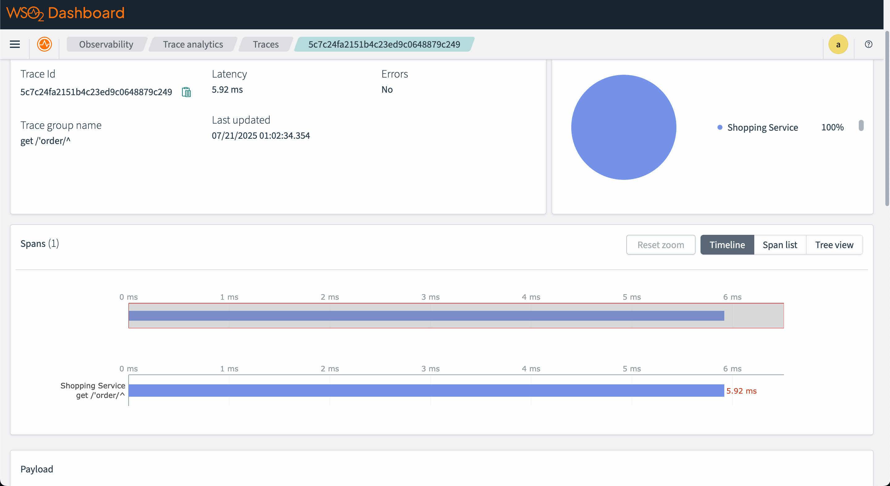 Span details in OpenSearch