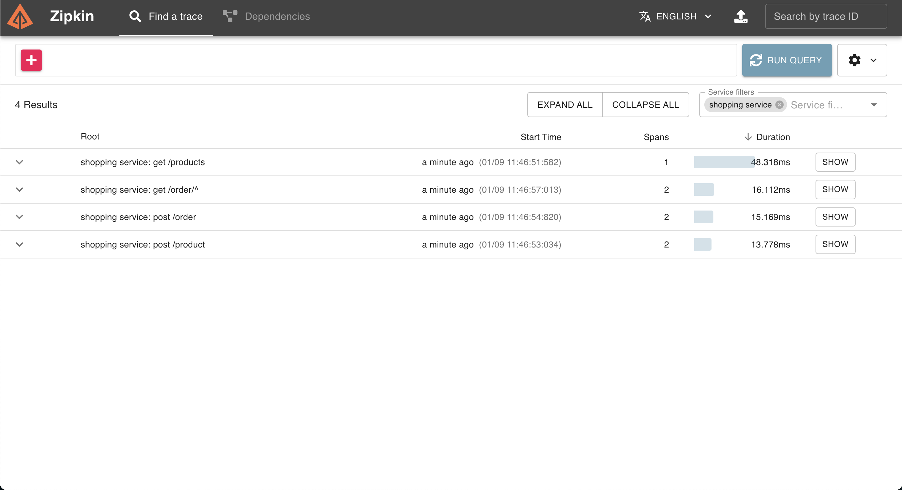 Zipkin tracing Dashboard